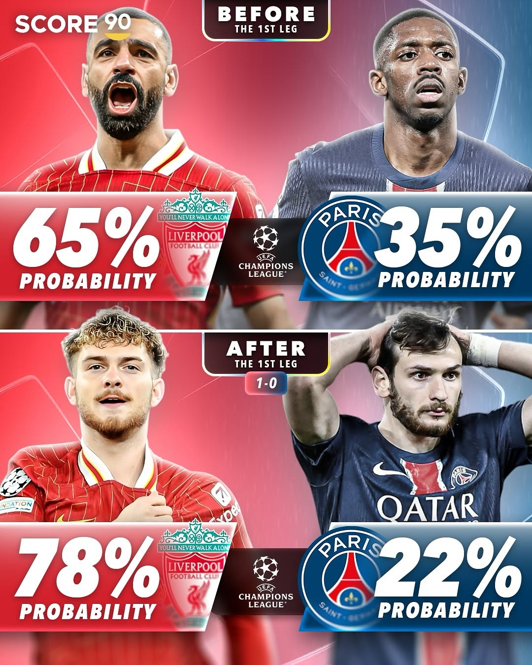 炸金花-欧预赛赛场胜负悬念，强队与黑马实力均值的简单介绍